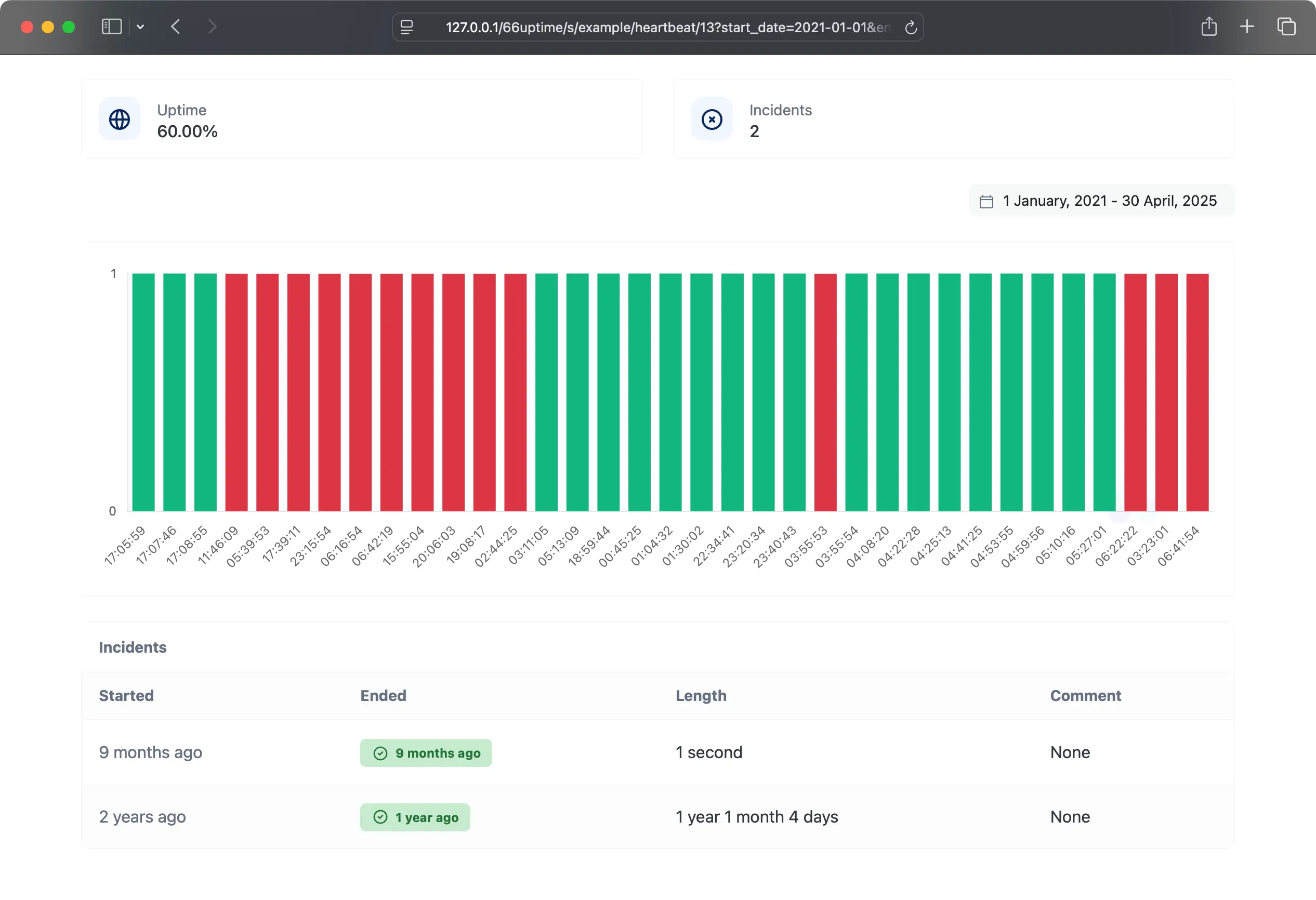 Capture d'écran de l'exemple de la page d'état de l'application